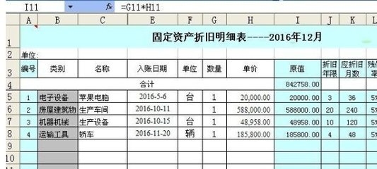 廠房折舊年限如何影響稅務，廠房折舊年限對稅務影響之深度剖析